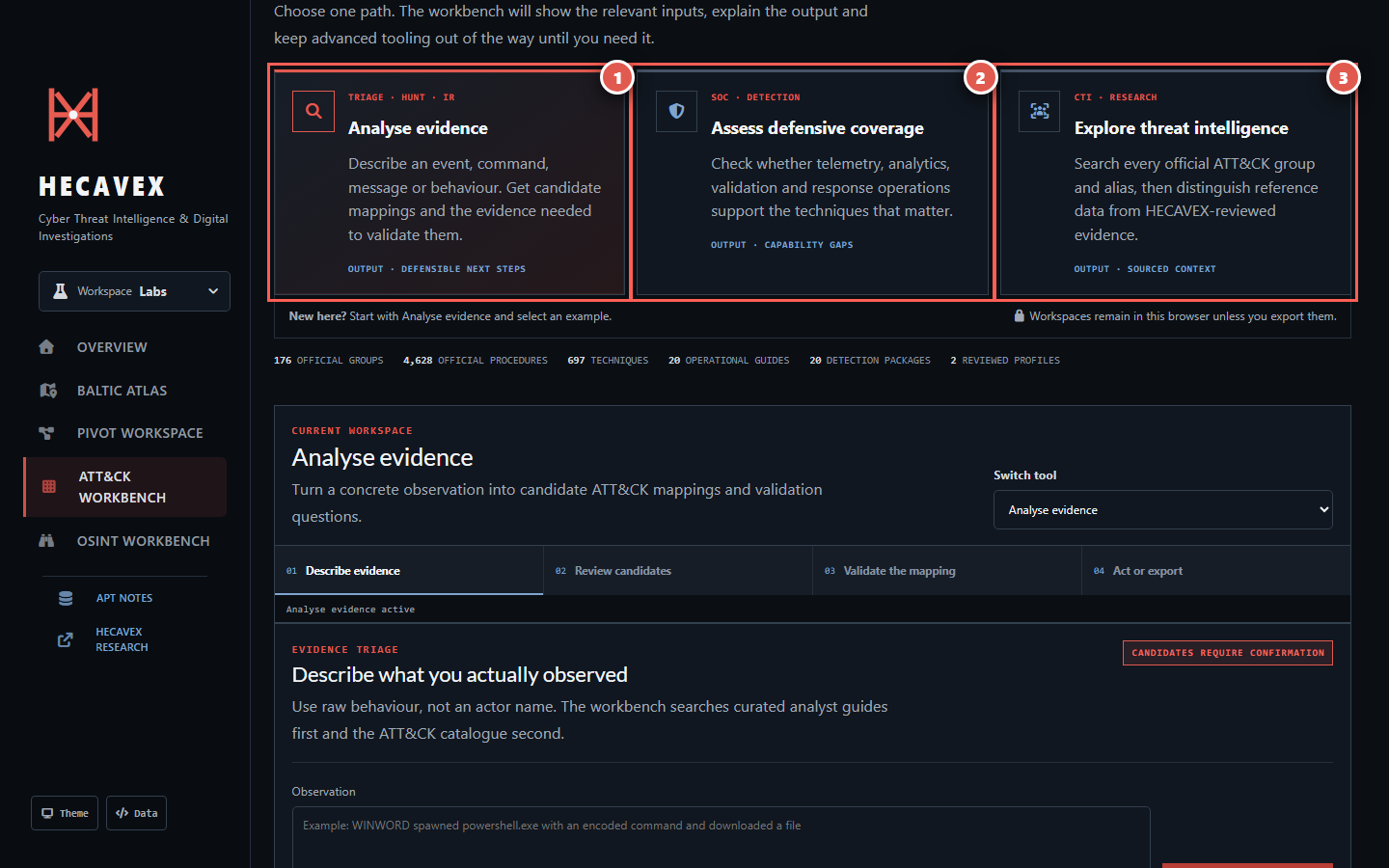 ATT&CK Workbench home with Analyse evidence marked 1, Assess defensive coverage marked 2 and Explore threat intelligence marked 3