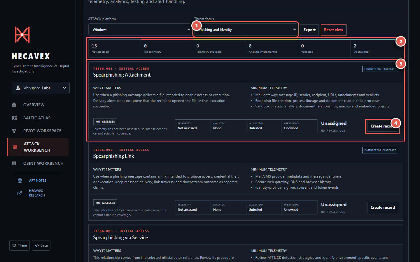 Defensive coverage workspace with threat focus marked 1, summary marked 2, technique card marked 3 and Create record marked 4